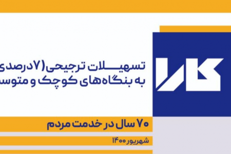 ارائه تسهیلات ۷ درصدی طرح «کارا» بانک صادرات ایران برای بنگاه‌های کوچک و متوسط